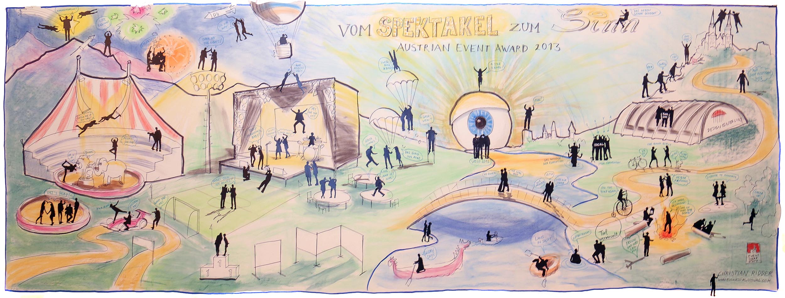 Austrian Event Award 2013. Graphic Recording. Linz. Schattenfiguren. Shadowgramm. Vom Spektakel zum Sinn