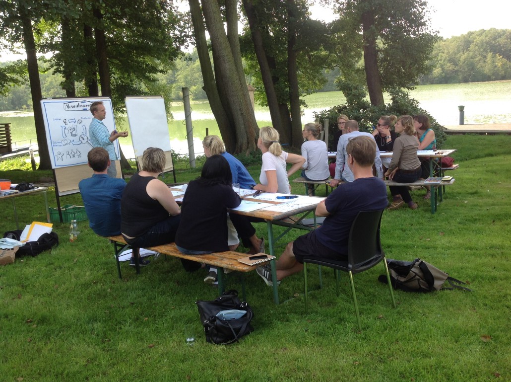 Visualisuerng gesamt