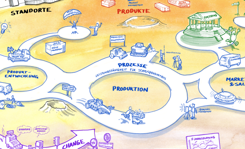 BUSINESS-as-VISUAL_Arbeitsproben12