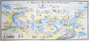 ERRC 2013 Graphic Recording, Stakeholder, Brussels, Farmers, Industry, Ecology, Christian Ridder