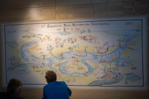 ERRC 2013 Graphic Recording, Fluss, Christian Ridder