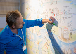 ERRC 2013 Graphic Recording, Fluss, Christian Ridder
