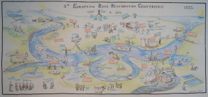 ERRC 2013 Graphic Recording, Fluss, Christian Ridder