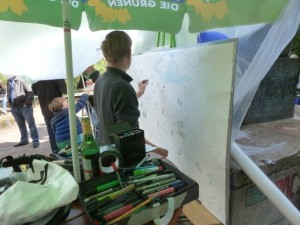 Graphic Recorder in Aktion
