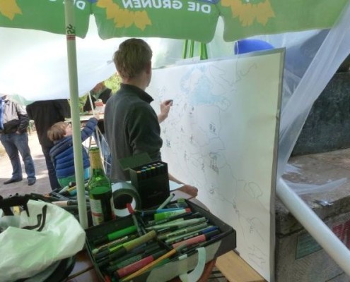 Graphic Recorder in Aktion