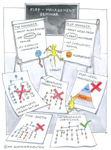 Kick Eventwerkstatt 2012, die Quatschtronauten, Inspriration und Unterhaltung