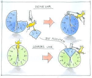 Plusuten. Kick Eventwerkstatt 2012, die Quatschtronauten, Inspriration und Unterhaltung