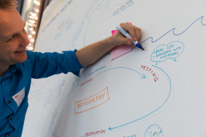 Graphic Recorder in Aktion