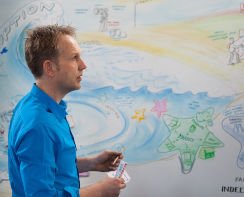 Graphic Recorder in Aktion