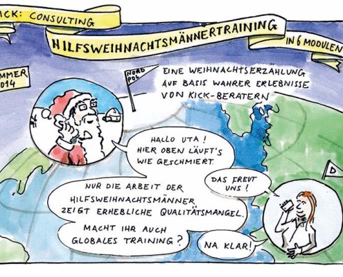 Globales Training