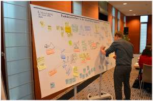 Graphic Recorder bei der Arbeit