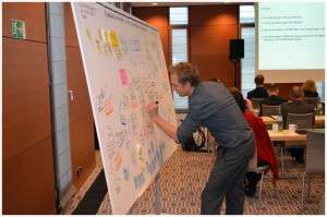 Graphic Recorder bei der Arbeit