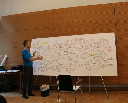 Ein Großes Plakat (graphic Recording) zeigt die Ergebnisse des World Cafés