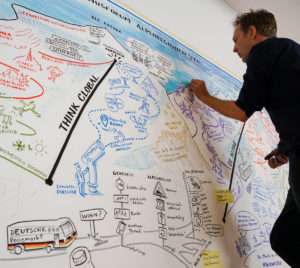 Christian Ridder bei der Arbeit an einem Graphic Recording über Alpentourismus