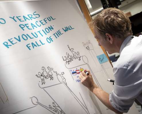 Christian Ridder macht ein Graphic Recording zum Thema 30 Jahren Mauerfall 