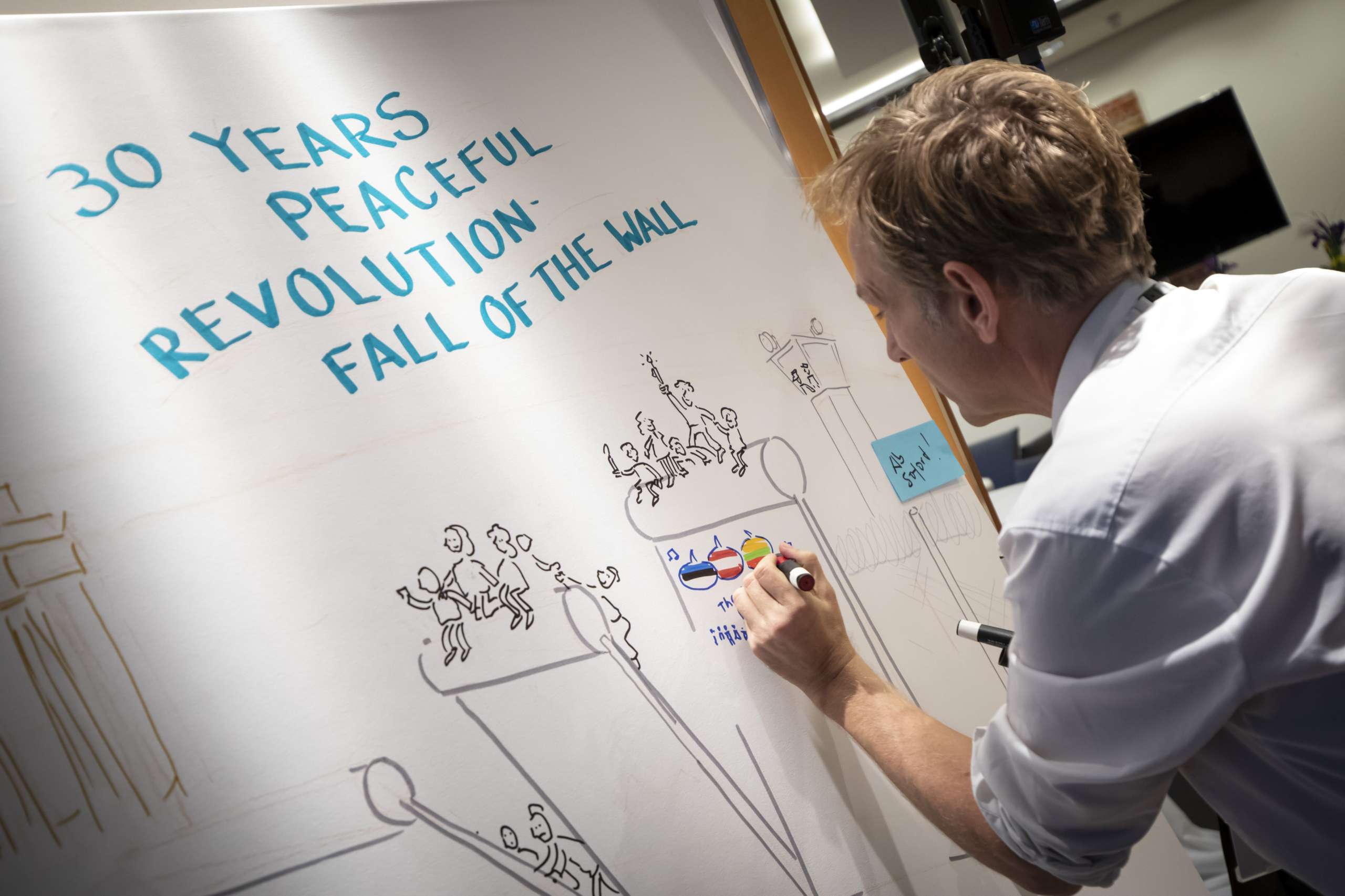 Christian Ridder macht ein Graphic Recording zum Thema 30 Jahren Mauerfall 