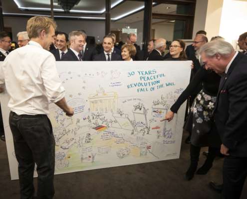 Geste positionieren sich rundum das Graphic Recording