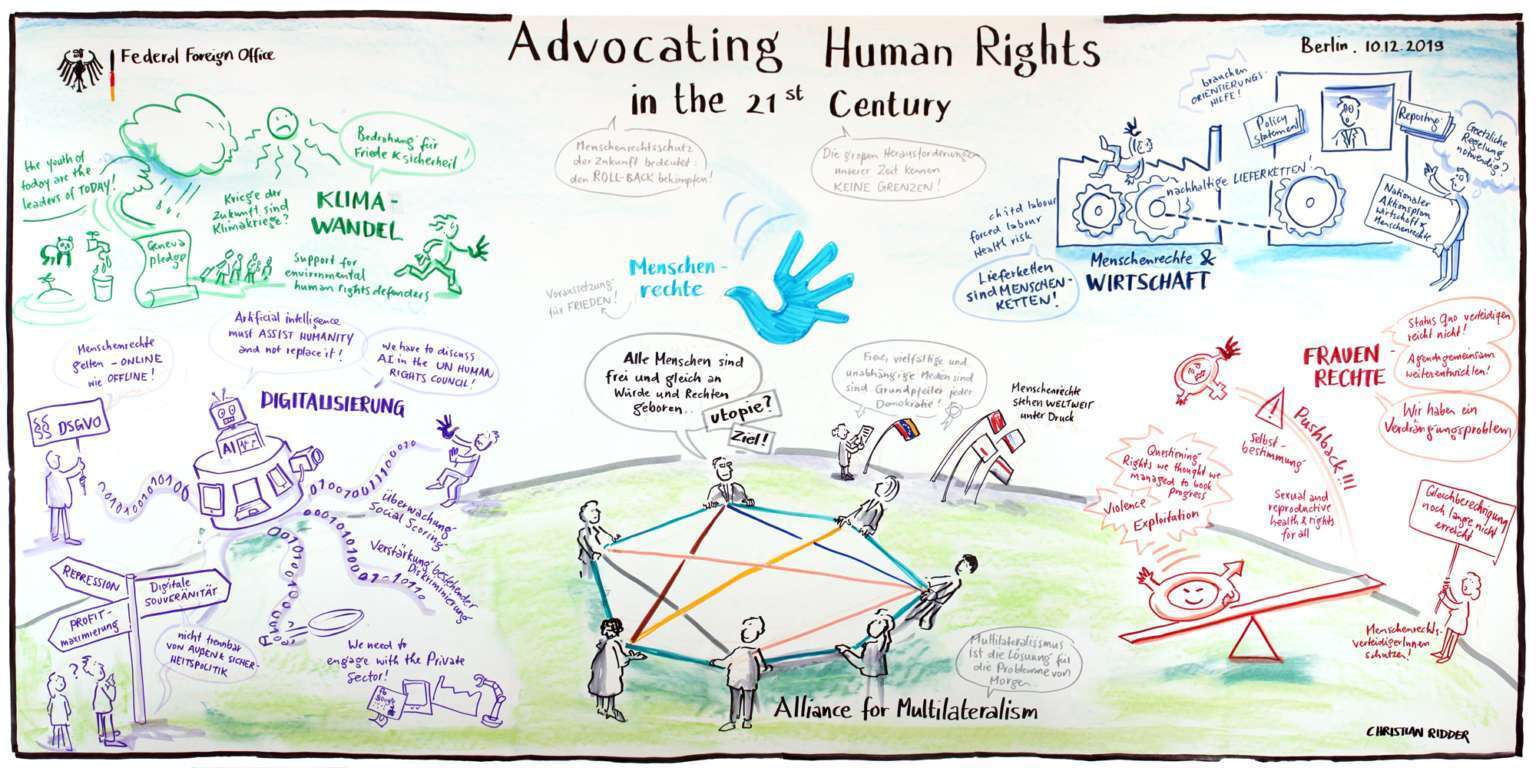 Advocating_Human_Rights_1-klein