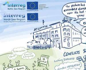 Projektbeispiel digitales Graphic Recording Connecting Sees