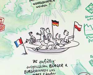 Projektbeispiel Graphic Recording EuropaWerkstatt