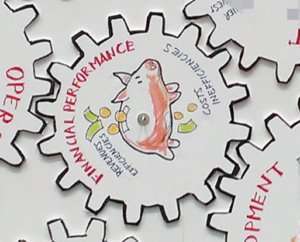 Projektbeispiel Getriebe Unternehmen