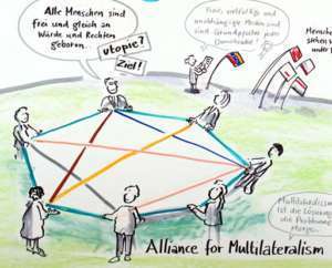Projektbeispiel Graphic Recording Multilateralism