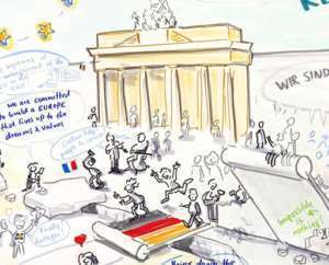 Projektbeispiel Graphic Recording 30 Jahre Mauerfall