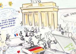 Projektbeispiel Graphic Recording 30 Jähre Mauerfall