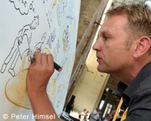 Projektbeispiel Graphic Recording Bank