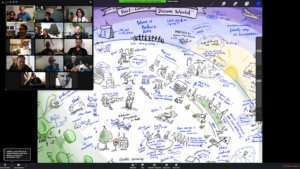 Digitales Online Graphic Recording auf iPad mit ProCreate