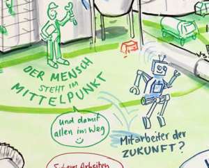 Projektbeispiel Graphic Recording TAR