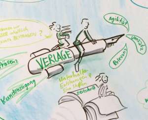 Projektbeispiel Graphic Recording Buchhandel