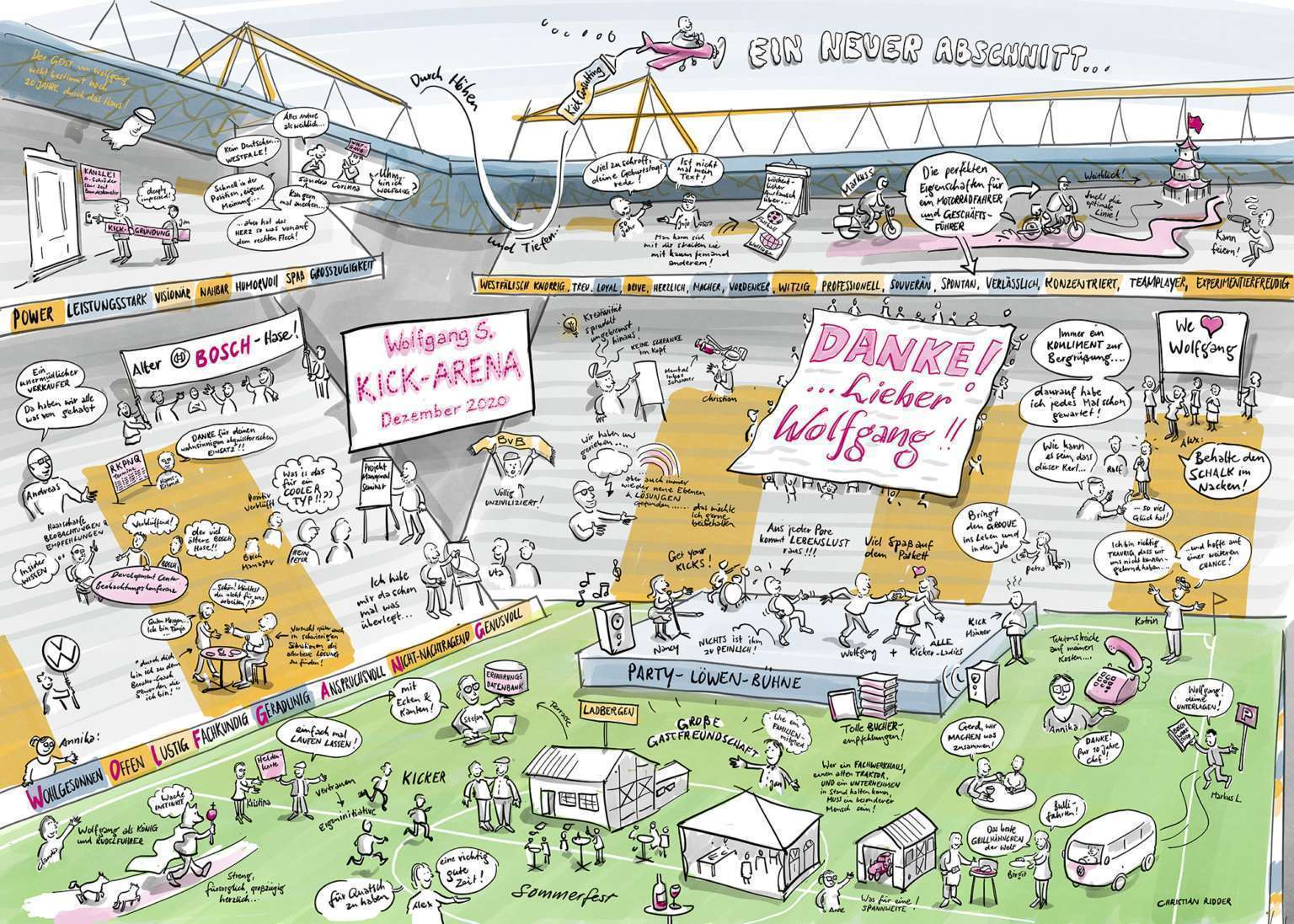 Wimmelbild Abschiedsgeschenk Geschäftsführer mit Visualisierung von Anekdoten aus dem Lebenslauf