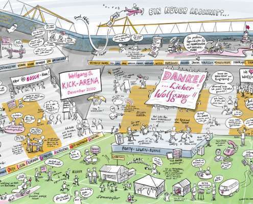 Wimmelbild Abschiedsgeschenk Geschäftsführer mit Visualisierung von Anekdoten aus dem Lebenslauf
