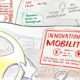 Beispiel Graphic Recording Mobility Forum