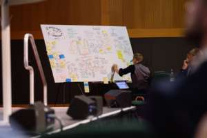 Graphic Recorder bei der Arbeit