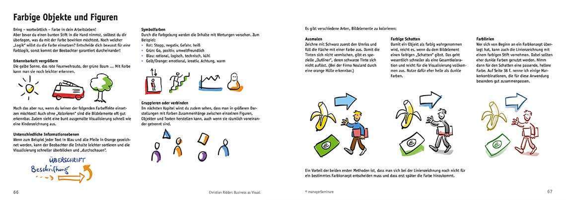 Visualisieren Buch Farbige Objekte und Figuren