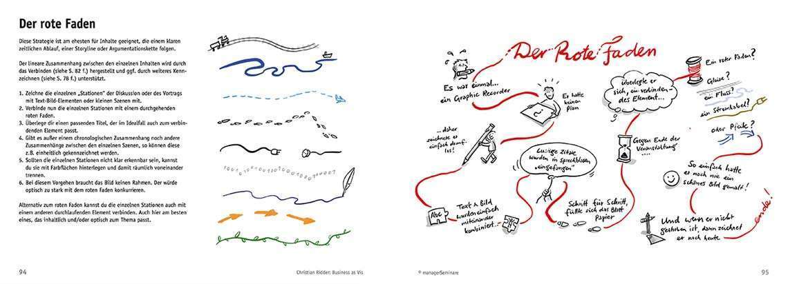 Visualisieren Buch Visualisierungsstrategien