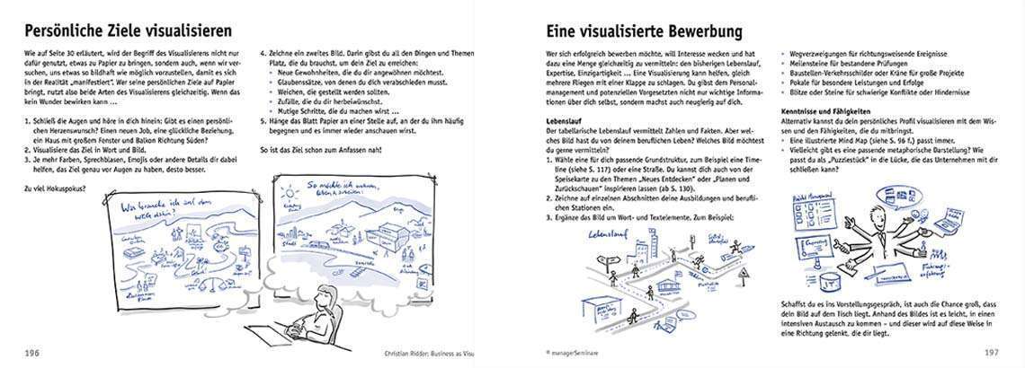 Visualisieren Buch Anwendungsszenarien