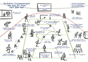 Visualisieren Kartenset Rückseite