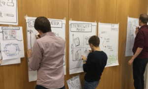 Visualisierungstraining Impression