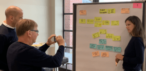 Visualisierungstraining Post-it Pitch