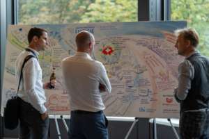 Interaktion in der Pause vor einem Graphic Recording