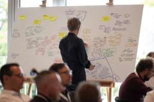 graphic Recorder mit Nutzung von Post_its