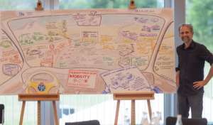 Graphic Recording mit klare Gesamtstruktur. Kreide und Schatten geben das Bild Tiefe