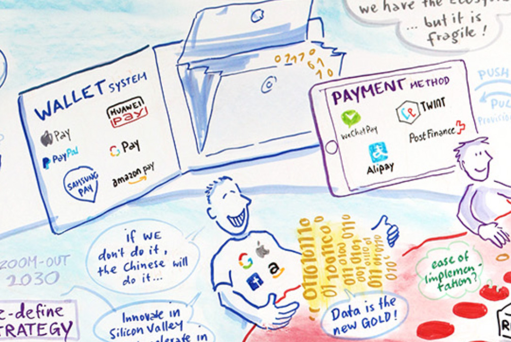 Mobile Payment Graphic Recording