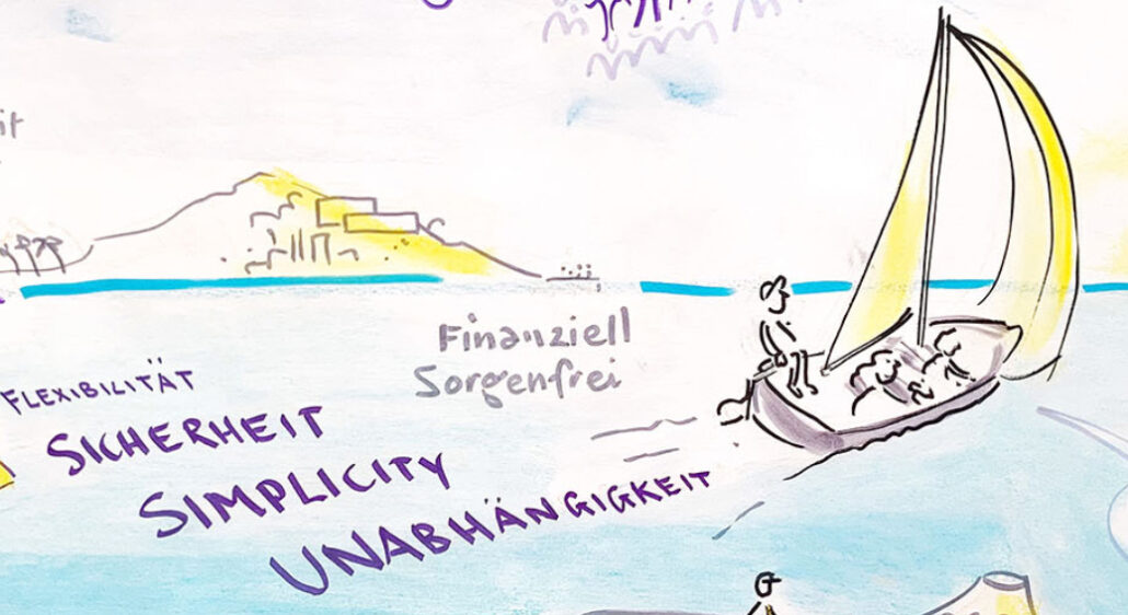 Finanziell Sorgenfrei Grapic Recording Versicherung