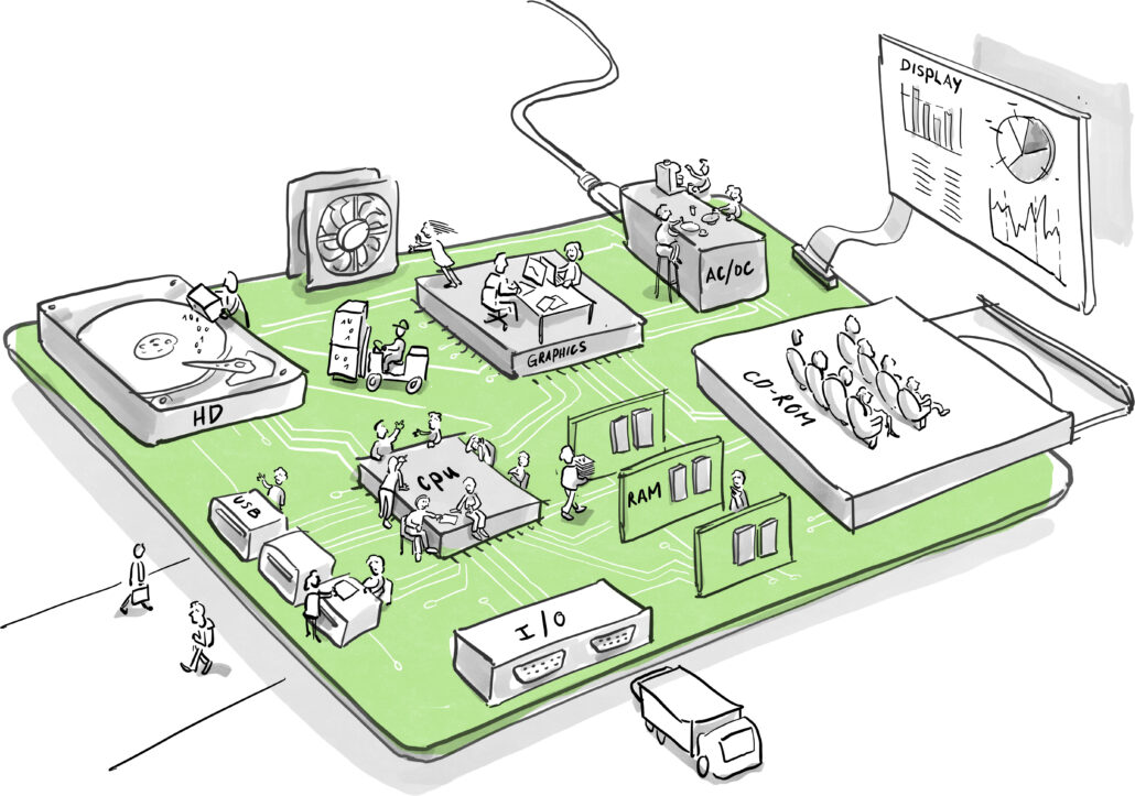 Digitalisierung Visualisierung