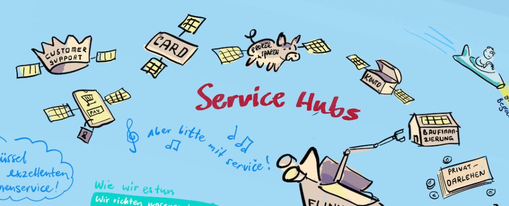 Banking service hubs