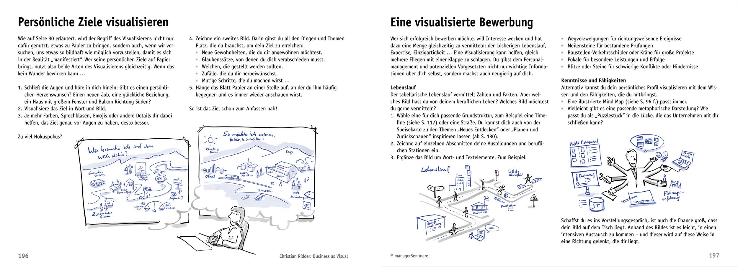 Busieness as visual busch anwendungsszenarien